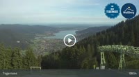 Wallberg - Tegernsee