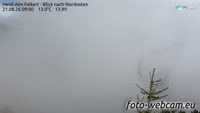 Heidi Alm Falkert - Falkertsee
