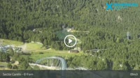 Grandvalira - Canillo