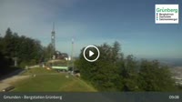 Gmunden - Grünberg