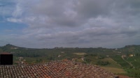 Mango - Meteorologijos stotis