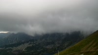 Kasprowy Wierch