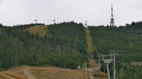 Skrzyczne Ski Resort