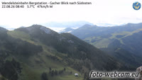 Wendelsteinbahn Bergstation