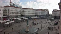 Madrid - Puerta del Sol - Tío Pepe