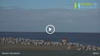 Norden - Norddeich - Beach