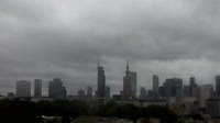 Centro panorama