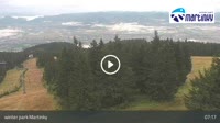 Martin - Martinky Ski Resort
