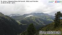 Sankt Anton am Arlberg - Panorama