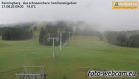 Fanningberg - Station de ski