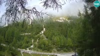 Kranjska Gora - Erjavčeva - Vršič