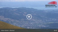 Brülisau - Hoher Kasten - Rheintal