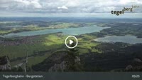 Schwangau - Tegelberg