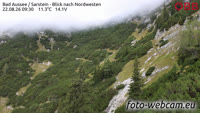 Bad Aussee - Dachstein - Sarstein