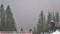 Sesto - Prati di Croda Rossa