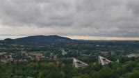 Uzdrowisko Ustroń - Panorama