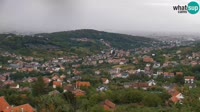 Zagabria - Panorama