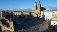 Rynek Główny