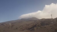 Wulkan Etna - Kratery