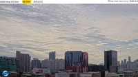 Hongkong - Panorama