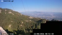 Koromilia - Panorama