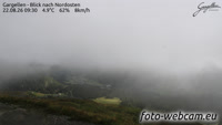 Gargellen - Panorama de montaña