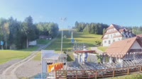 Kompleks Beskid