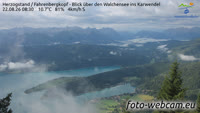 Herzogstand