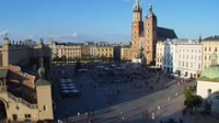 Rynek Główny