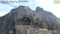 Wetterstein - Meilerhütte