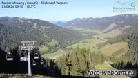 Balderschwang - Schwabenhof - Riedbergerhorn