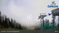 Welschnofen - Karersee - Bergstation Pra di Tori