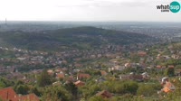 Zagrebas - Panorama