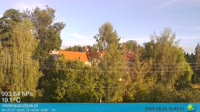 Miniatiūra