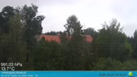 Stacja pogodowa