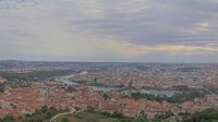 Prag - Panorama der Stadt