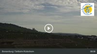 Rüdesheim am Rhein