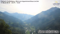 Flattach - Appartementhaus Lercher