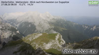 Wetterstein - Meilerhütte - Zugspitze