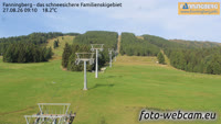 Fanningberg - Stazione sciistica