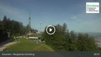 Gmunden - Grünberg
