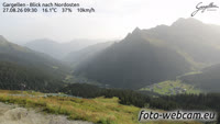 Gargellen - Panorama montano