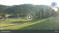 Belá-Dulice - Jasenská dolina
