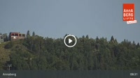 Annaberg