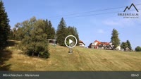 Miniatiūra
