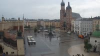 Rynek Główny