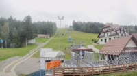 Kompleks Beskid
