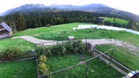 Tatra Mountains