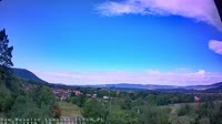 Vue panoramique