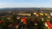 Vue panoramique